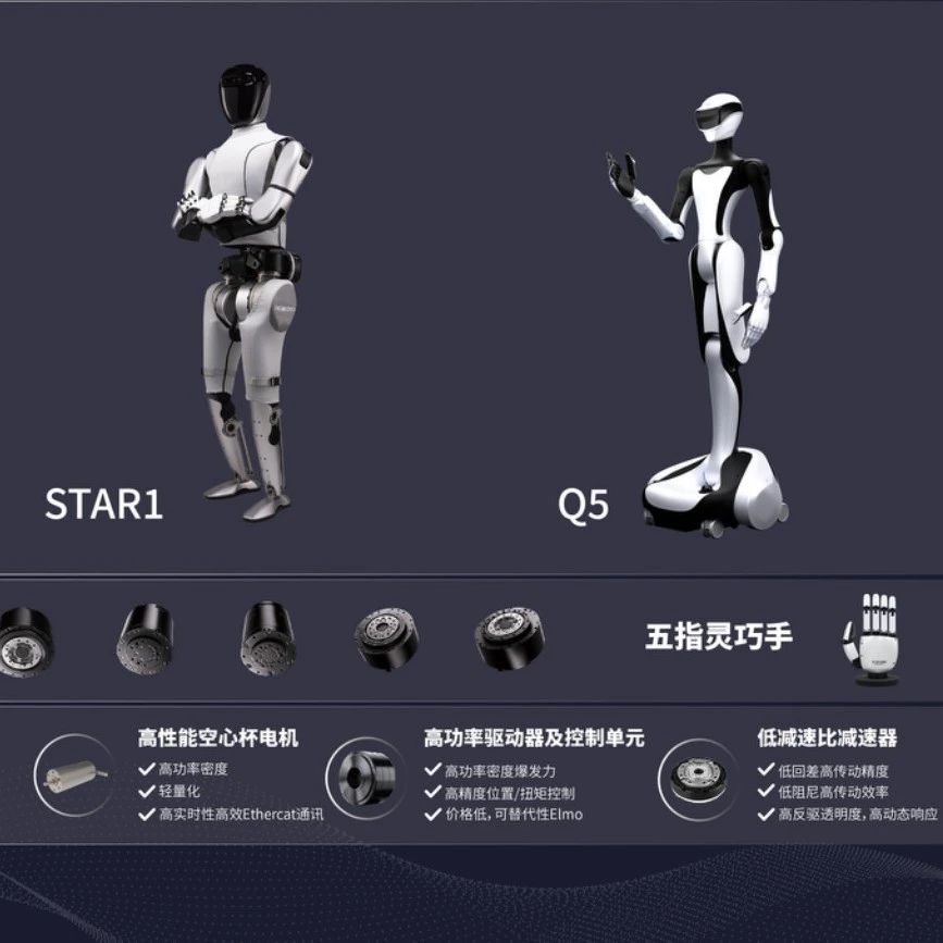 星动纪元获近5亿A轮融资，通用具身技术加速全球商业化！