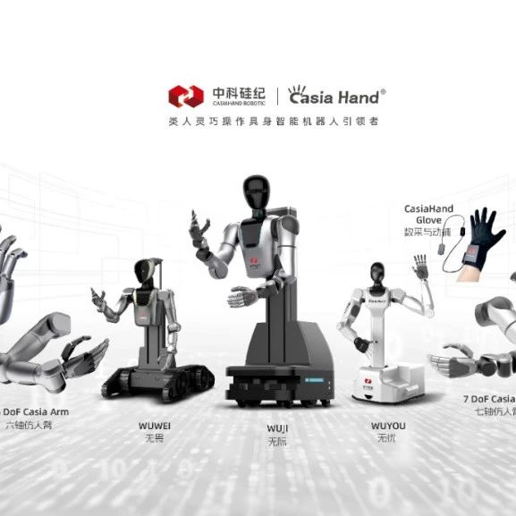 从灵巧手到类人灵巧操作，中科硅纪加速突破具身智能最后一厘米