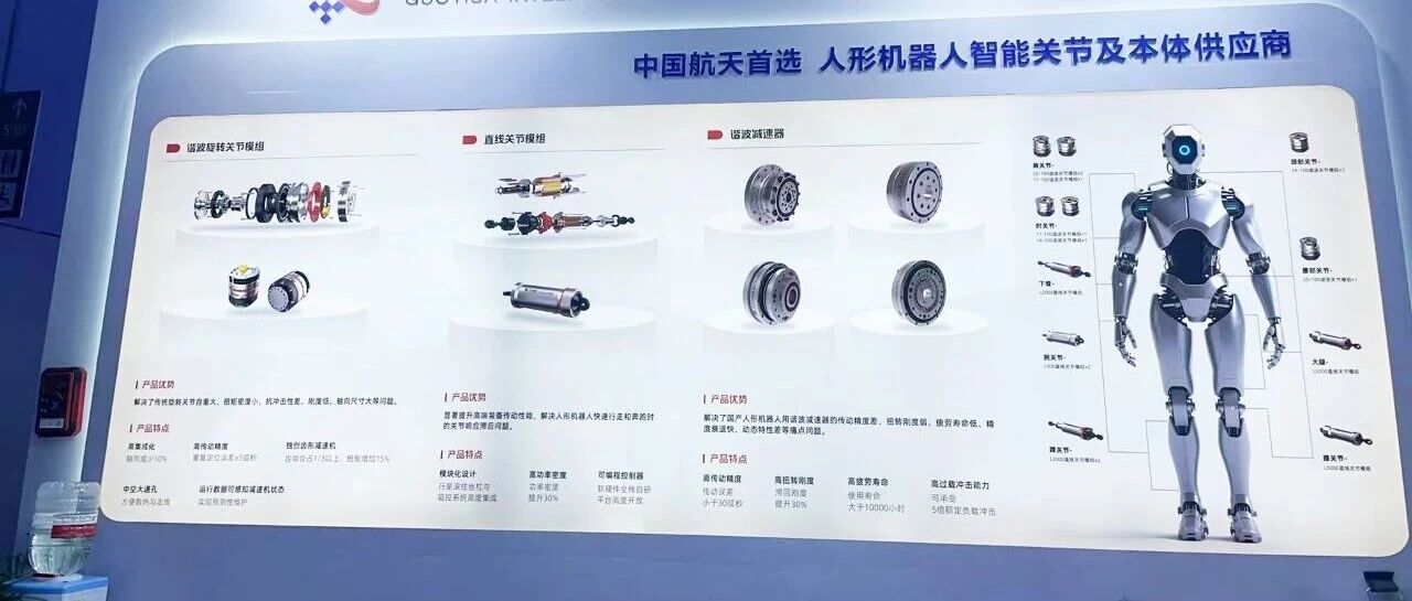 国华智能亮相第25届工博会：以“全栈式核心部件”解码机器人运动新未来