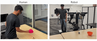 为什么活蹦乱跳的人形机器人背后,总能看到VR头显的身影?