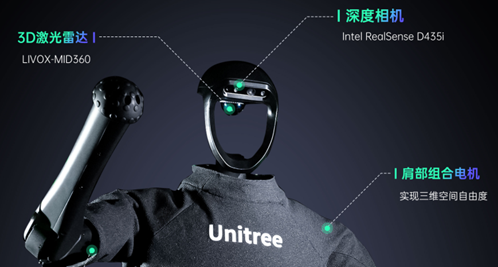 人形机器人产业链分析——3D视觉- 与非网