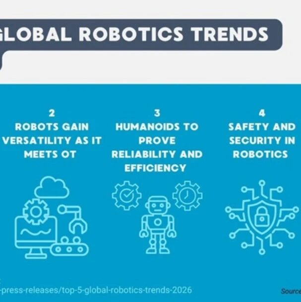IFR发布2026年机器人行业的五大核心趋势