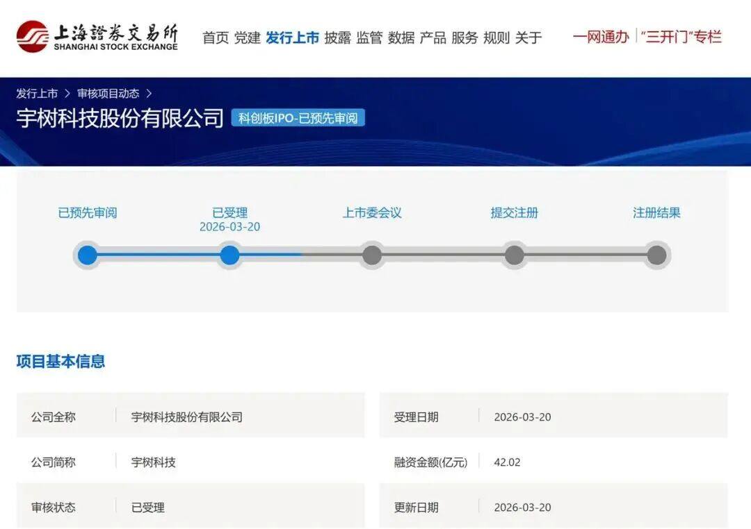 震惊!半个投资圈竟纷纷感谢宇树!