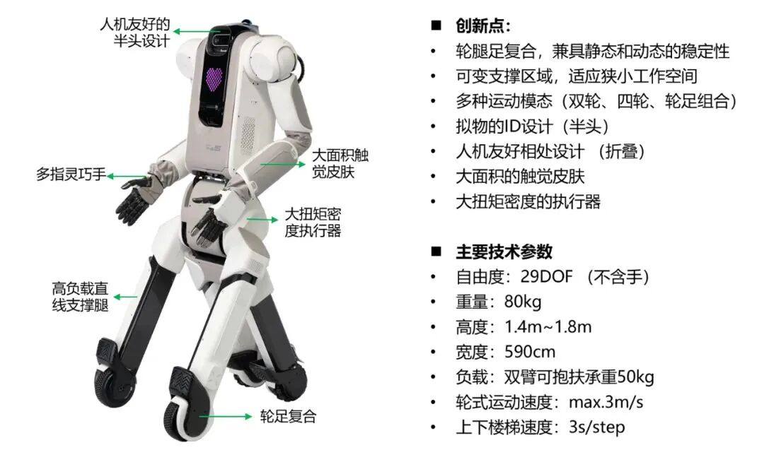 腾讯Robotics X 实验室推出其第五代机器人，可在真实人居环境中完成行走、搬运物体等动作