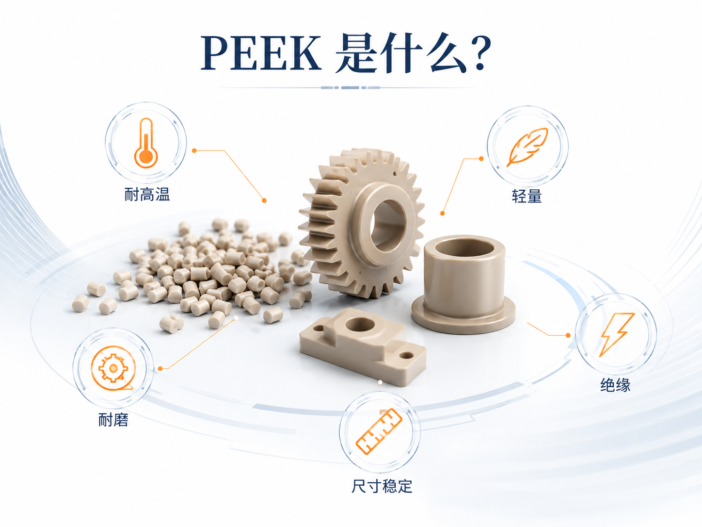 PEEK基础认知示意