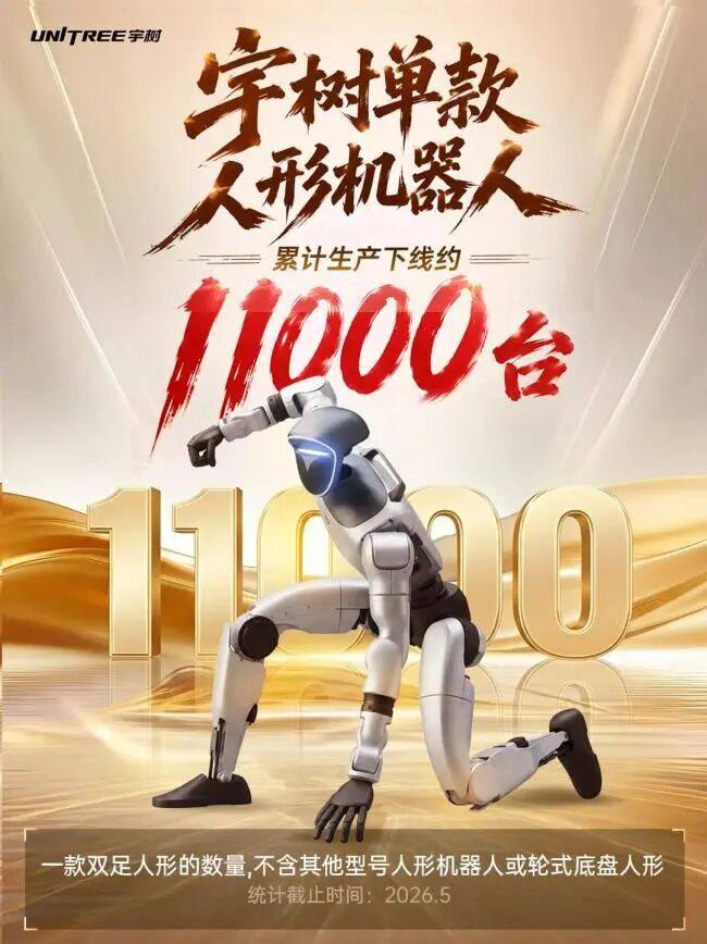 宇树单款人形机器人已下线约11000台营收快速增长_中华网