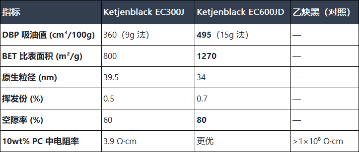 54264060f253dc93e95820f8b2d00ce7.png