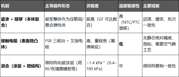 84740cb3065bcaa5e6fe05c3af2ffde9.png
