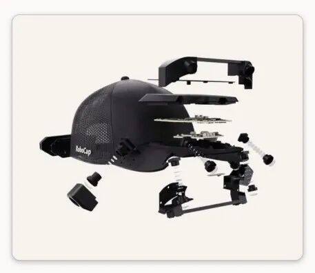 RoboCap 的帽体与传感器组件爆炸图
